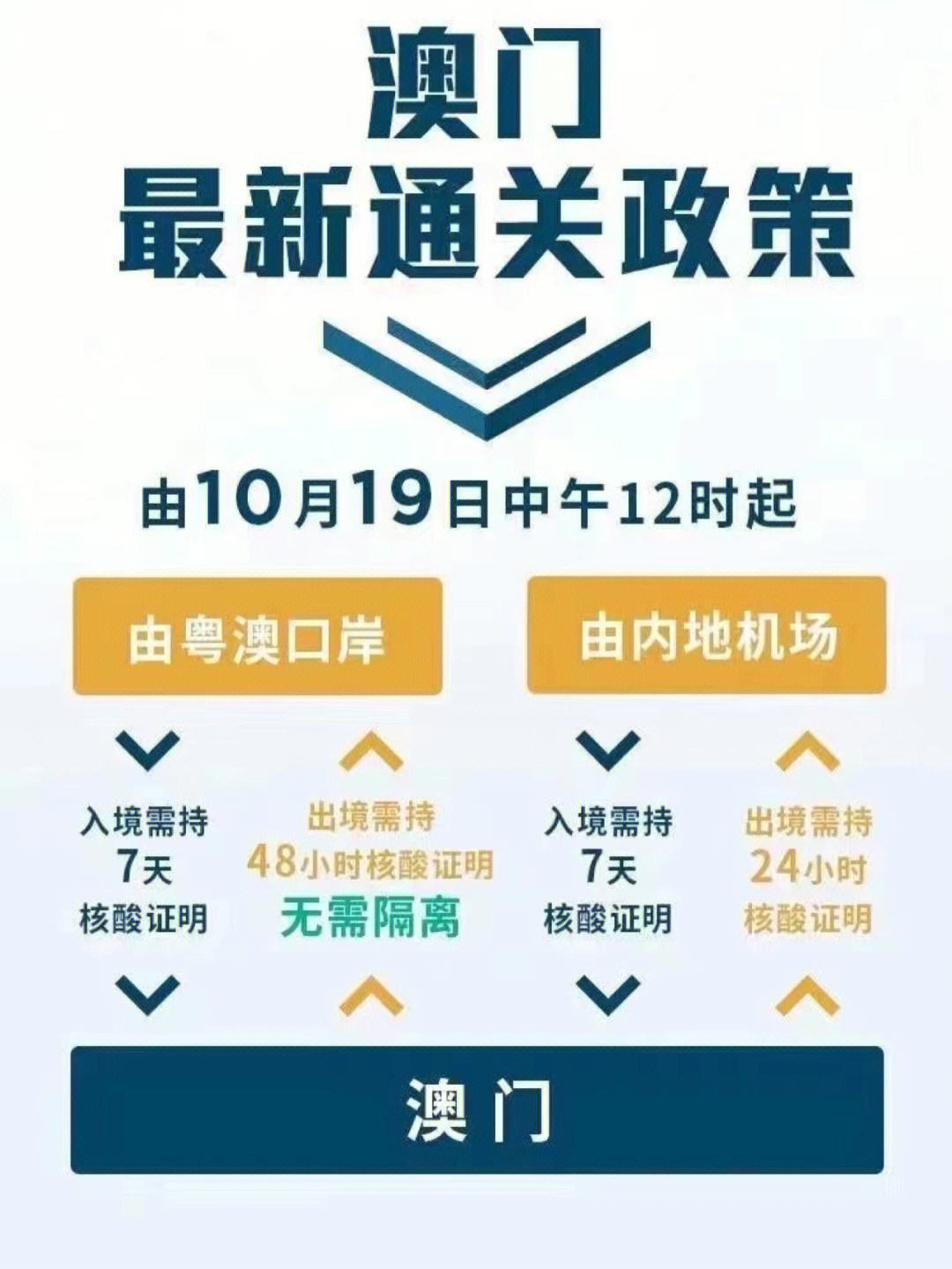 2021年澳门最佳开奖结果,效能解答解释落实_游戏版121,127.12