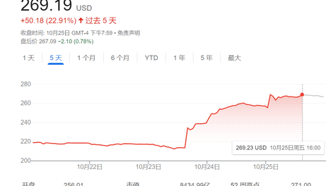 新澳2024今晚开奖资料查询,最新热门解析实施_精英版121,127.13