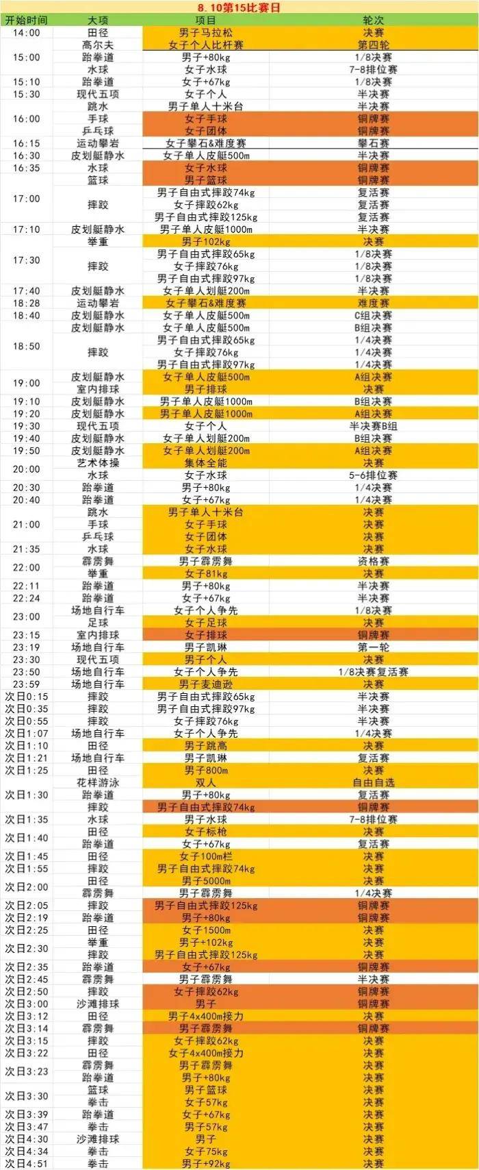 今年体育赛事赛程表,效能解答解释落实_游戏版121,127.12