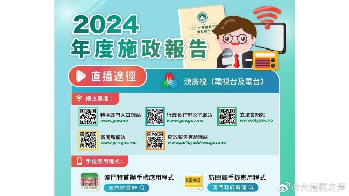 澳门青龙报资料2024,效能解答解释落实_游戏版121,127.12