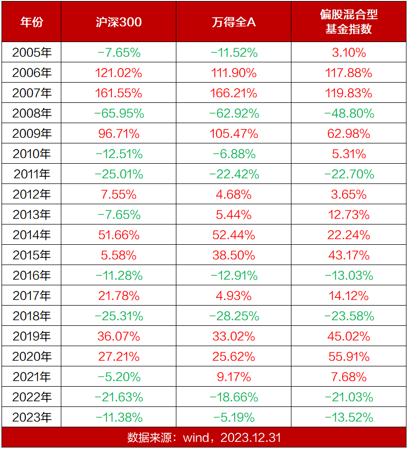 2023澳门六合资料,准确答案解释落实_3DM4121,127.13