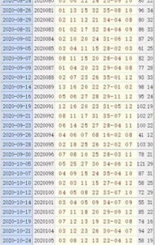 天天彩选四开奖查询,数据解释落实_整合版121,127.13