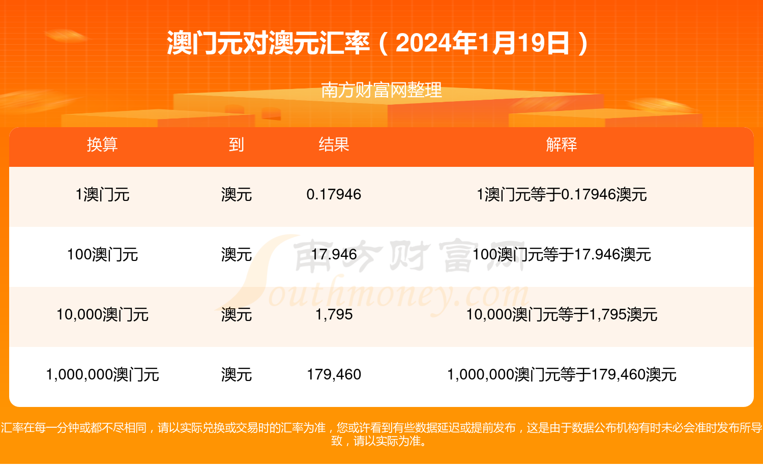 2024澳门资料正版免费,豪华精英版79.26.45-江GO121,127.13