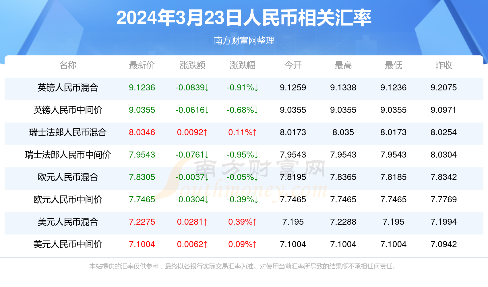 澳门开奖记录开奖结果2024年94期,准确答案解释落实_3DM4121,127.13