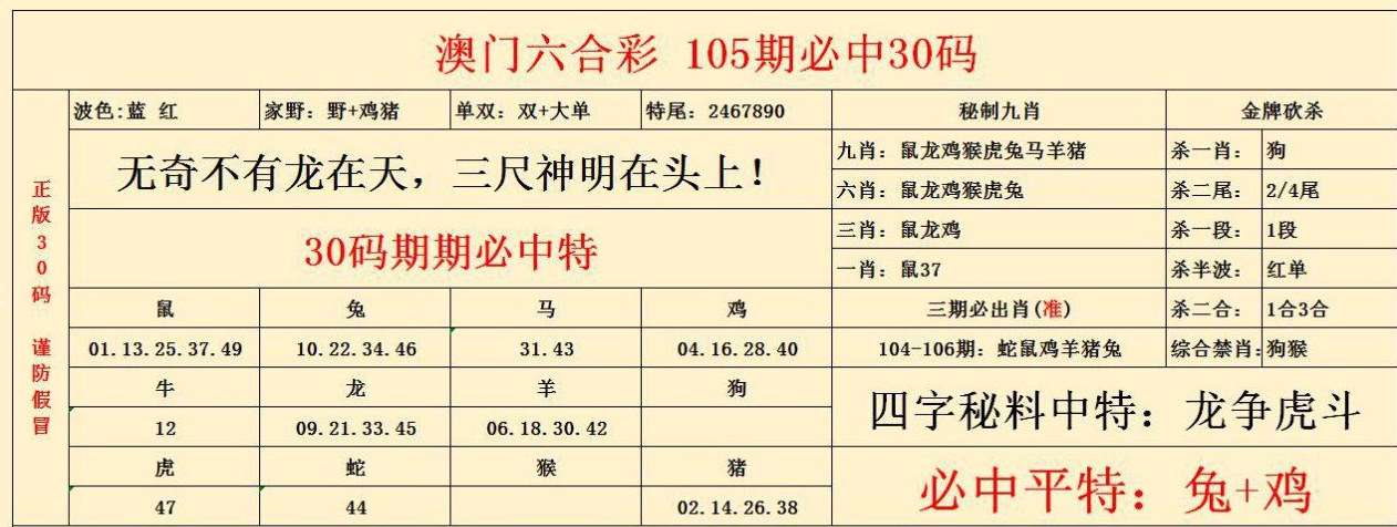 新澳历史开奖最新,资深解答解释落实_特别款72.21127.13.