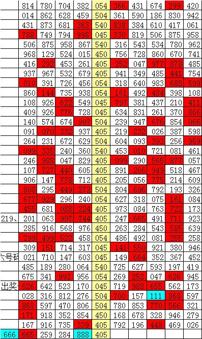 澳门王中王澳门官网,豪华精英版79.26.45-江GO121,127.13