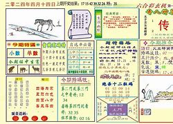 118澳门网站,数据整合方案实施_投资版121,127.13