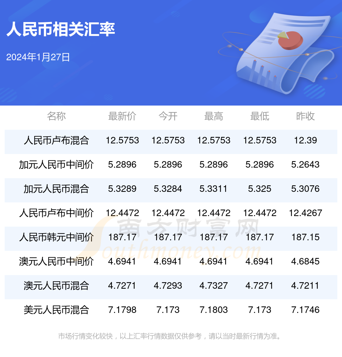 2024澳门历史开奖记录查询,准确答案解释落实_3DM4121,127.13