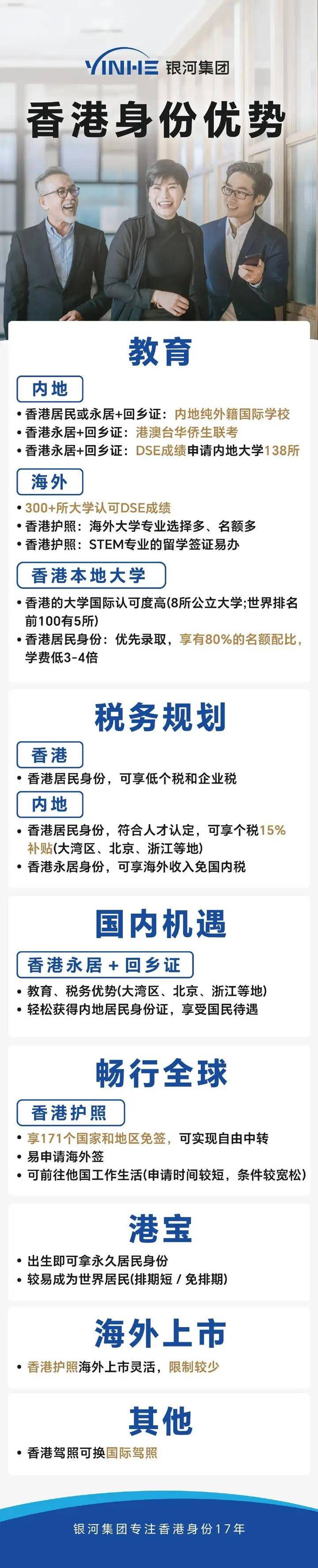 香港真正最准的免费资料,数据整合方案实施_投资版121,127.13