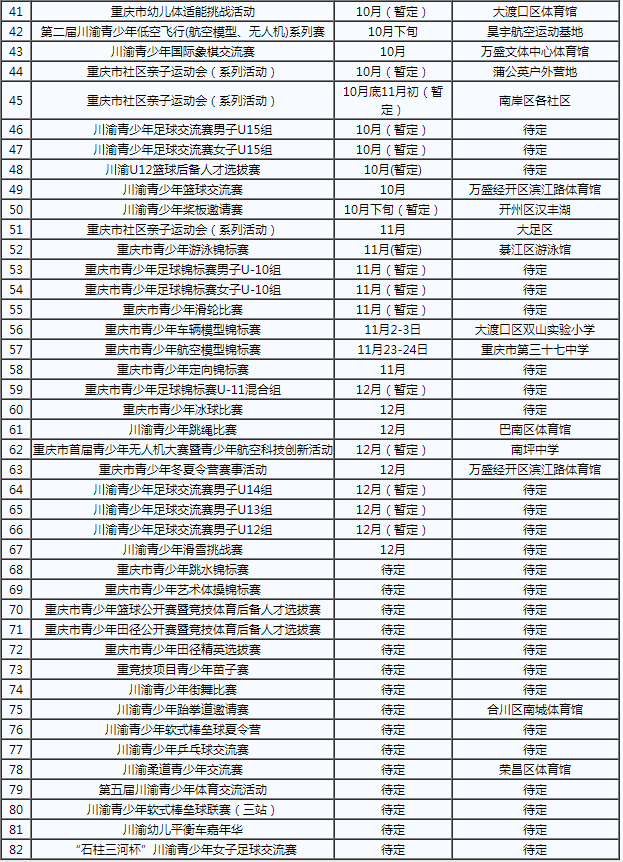 2024年国内外体育赛事一览表,最新答案动态解析_vip2121,127.13