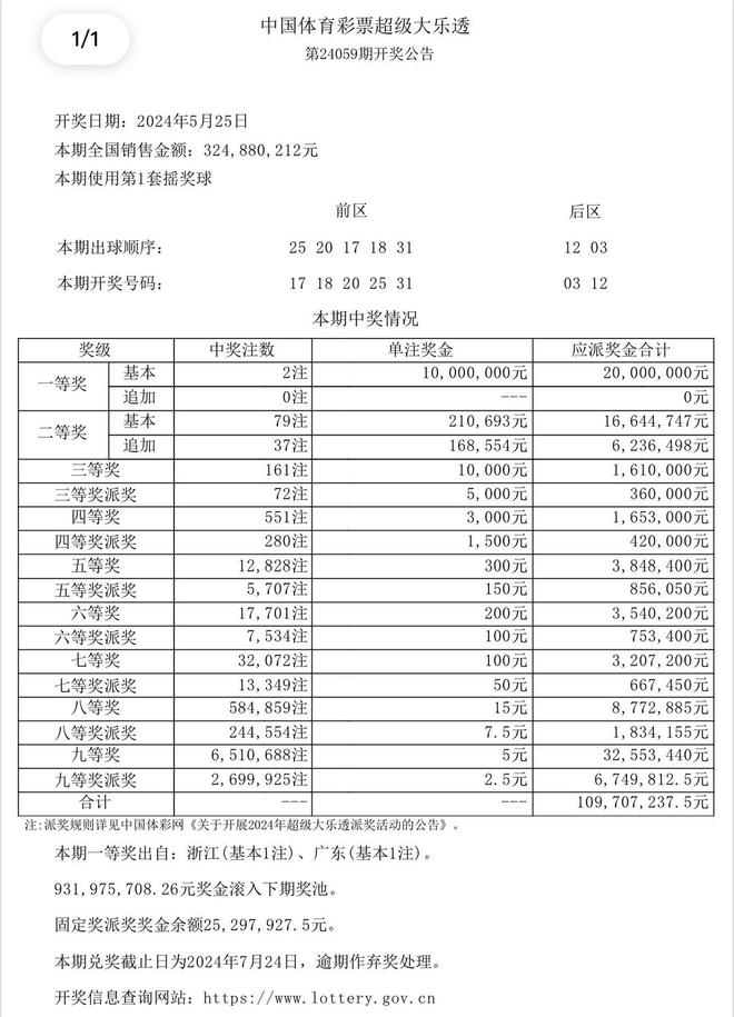 澳门开奖结果2020开奖记录i,最新答案动态解析_vip2121,127.13