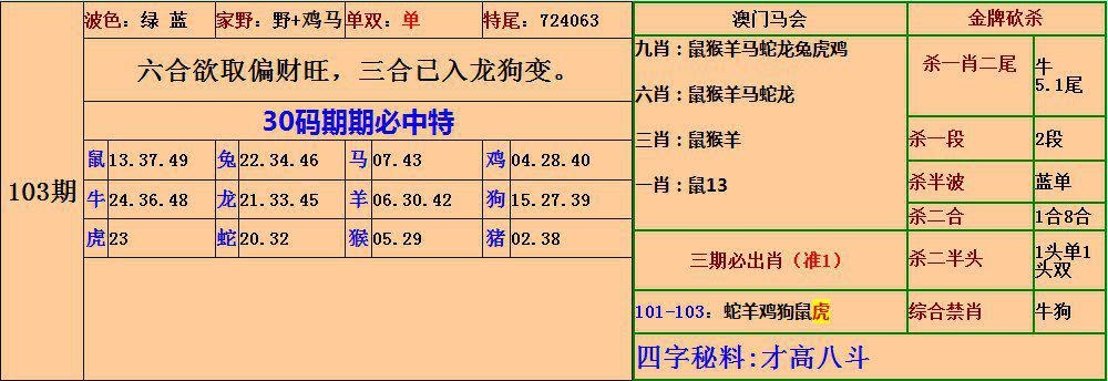 澳门快速最准资料免费大全,数据解释落实_整合版121,127.13