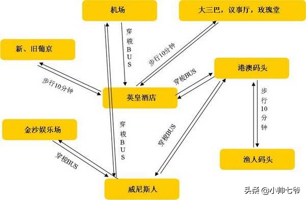 黄大仙澳门资料大全大仙澳门资料大全