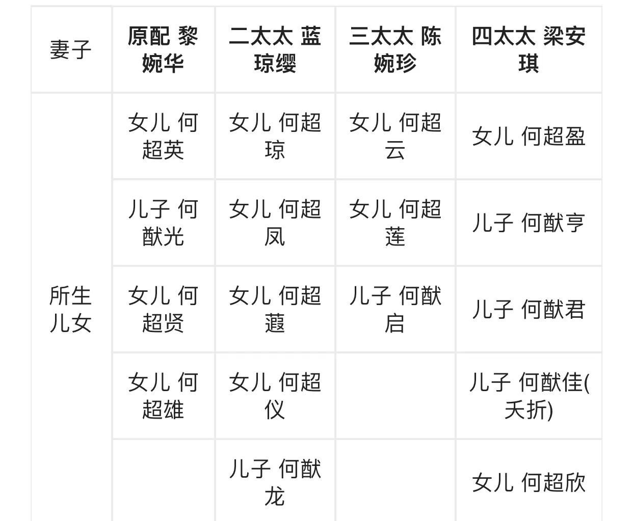 澳门马会每晚开奖号码历史记录